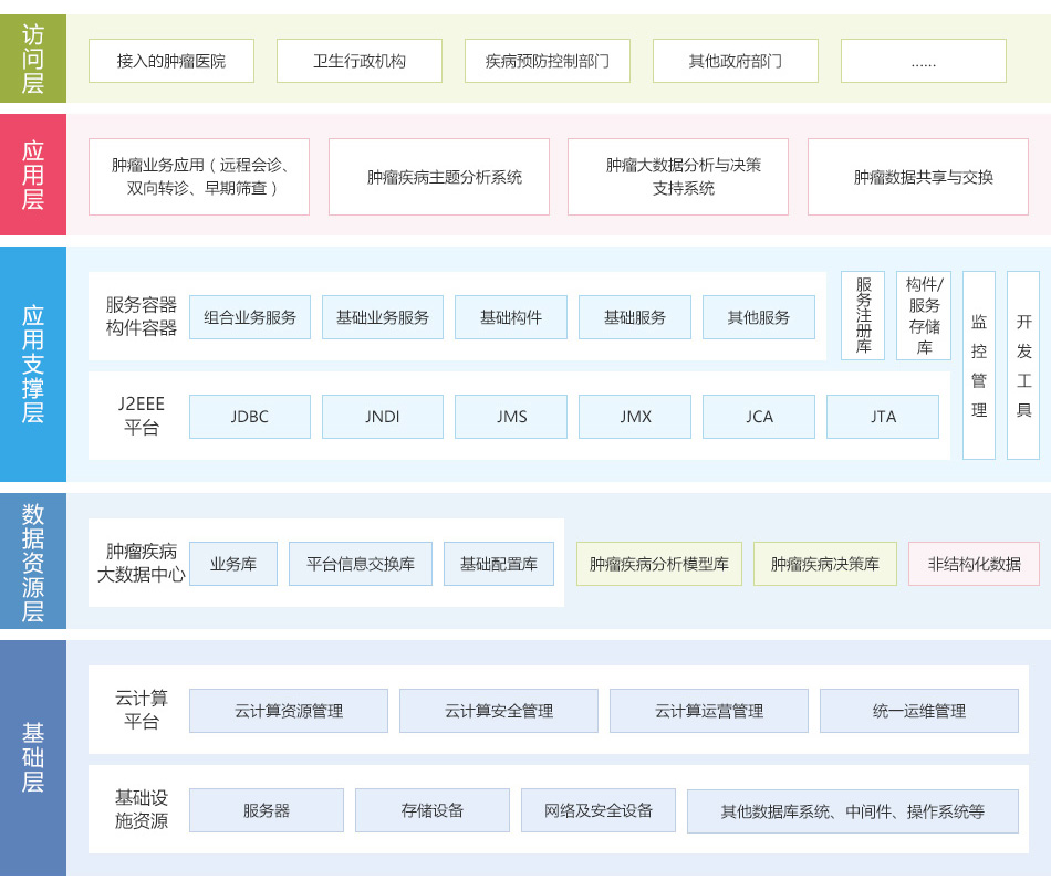 AG贵宾会·(中国游)集团首页