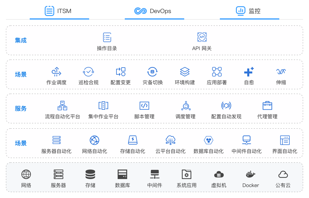 AG贵宾会·(中国游)集团首页