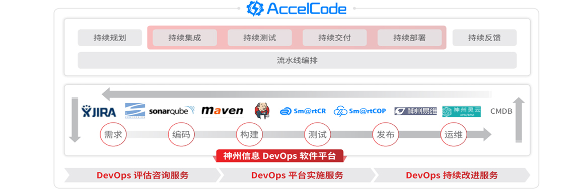 AG贵宾会·(中国游)集团首页