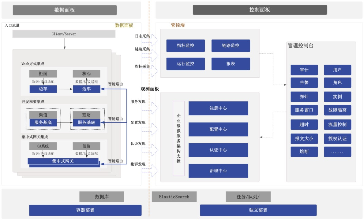 AG贵宾会·(中国游)集团首页
