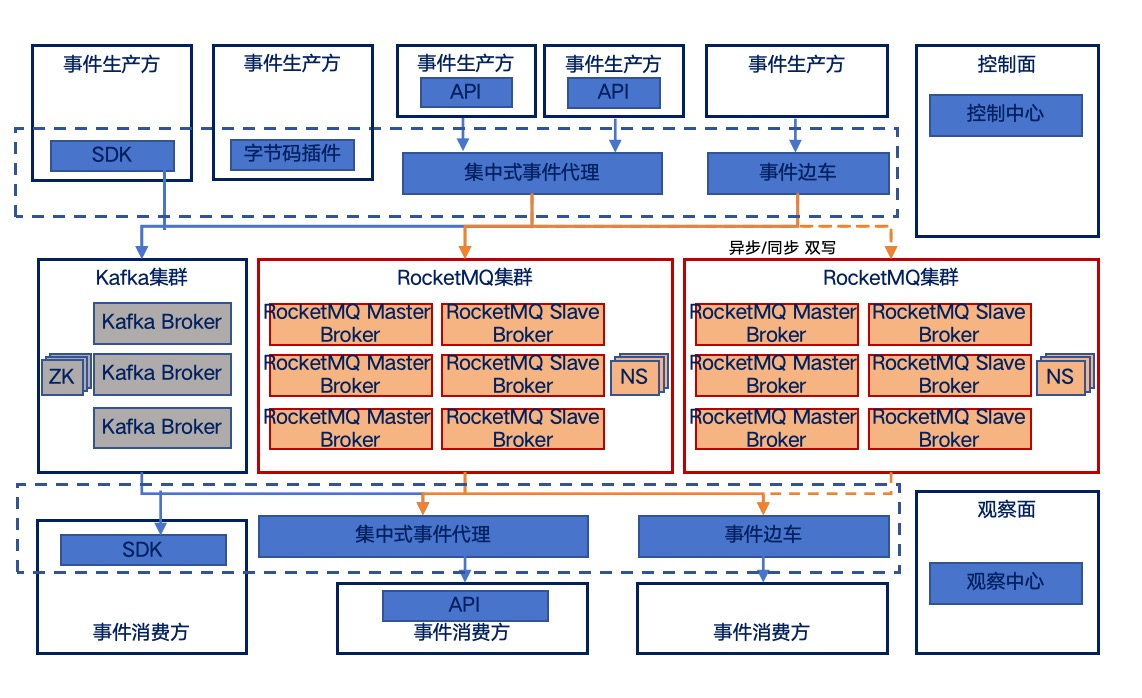 AG贵宾会·(中国游)集团首页