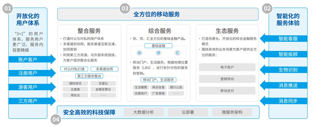 AG贵宾会·(中国游)集团首页
