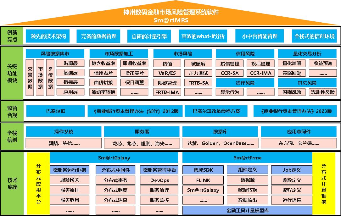 AG贵宾会·(中国游)集团首页