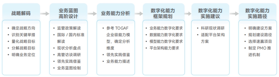 AG贵宾会·(中国游)集团首页