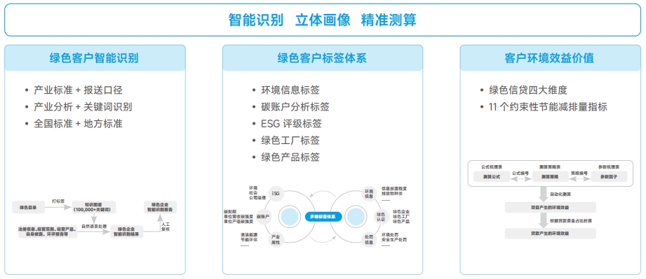 AG贵宾会·(中国游)集团首页