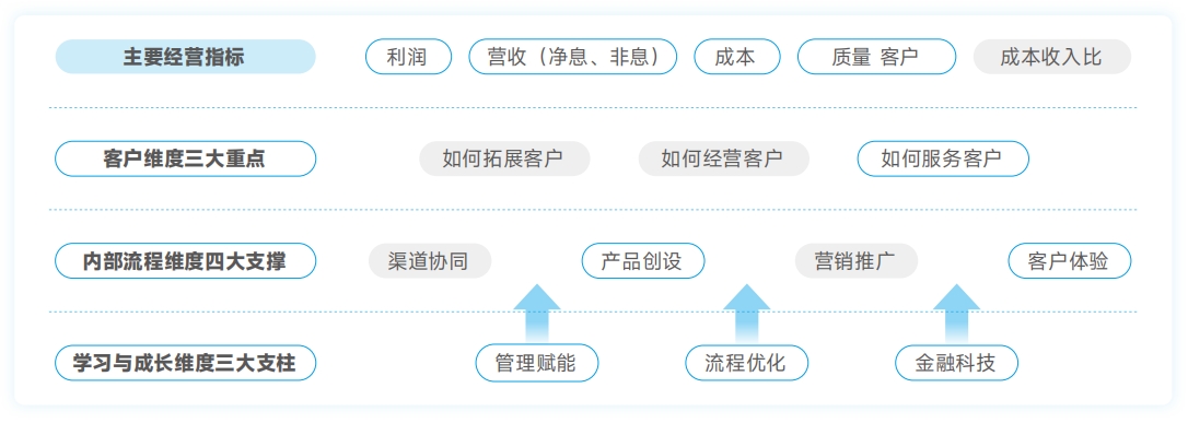 AG贵宾会·(中国游)集团首页