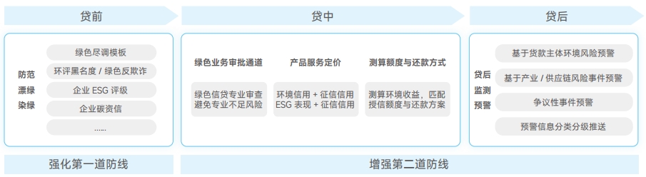 AG贵宾会·(中国游)集团首页
