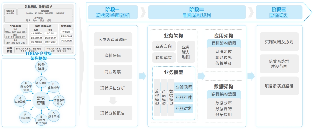 AG贵宾会·(中国游)集团首页