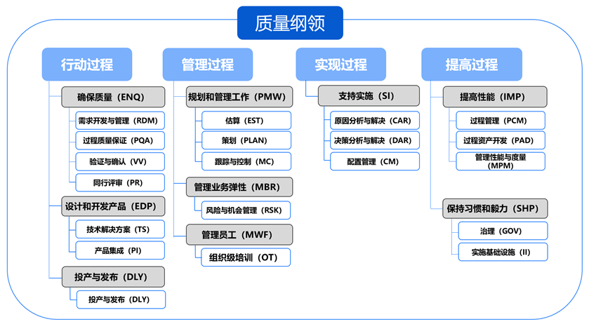 AG贵宾会·(中国游)集团首页