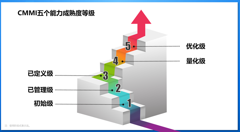 AG贵宾会·(中国游)集团首页
