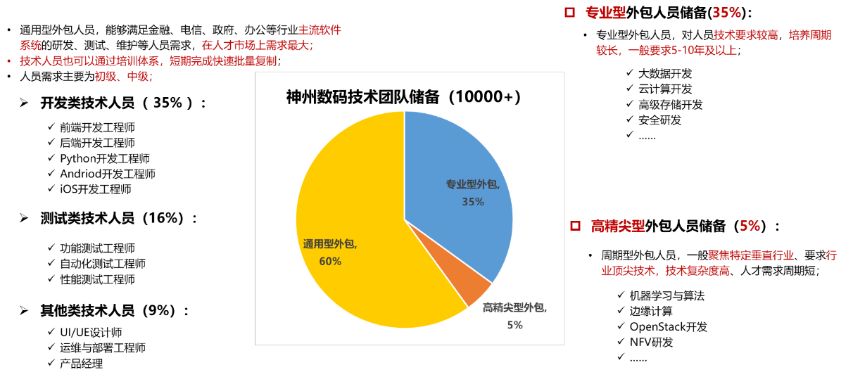 AG贵宾会·(中国游)集团首页