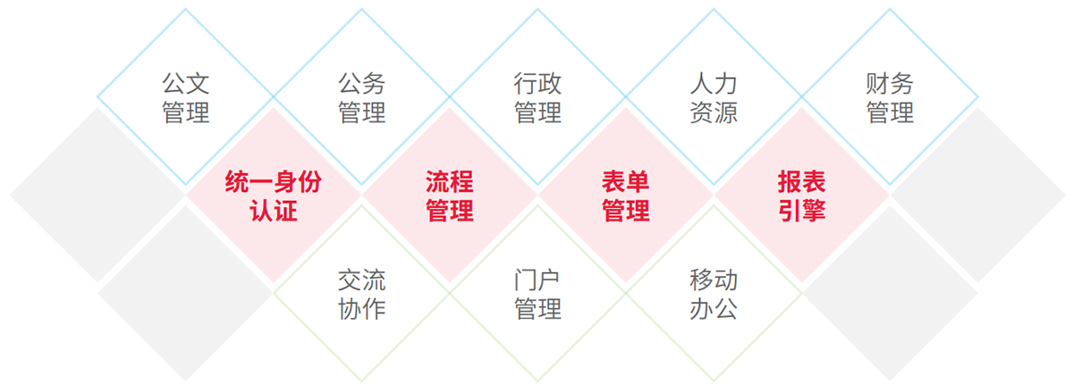 AG贵宾会·(中国游)集团首页