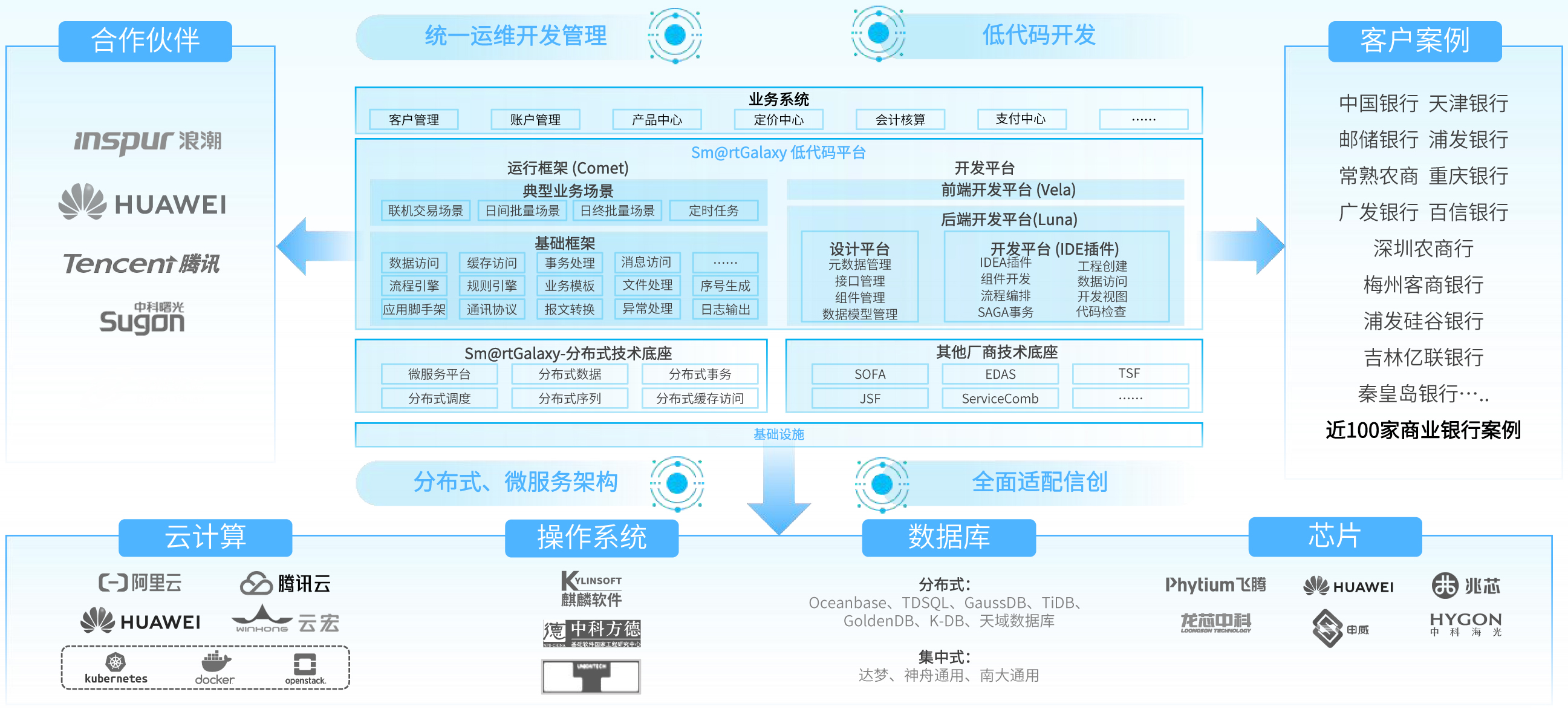 AG贵宾会·(中国游)集团首页