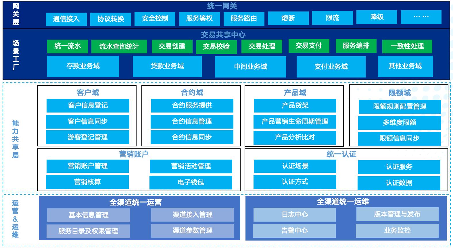 AG贵宾会·(中国游)集团首页