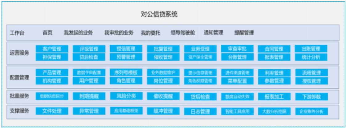 AG贵宾会·(中国游)集团首页