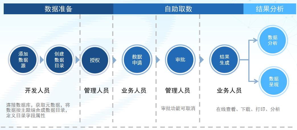 AG贵宾会·(中国游)集团首页
