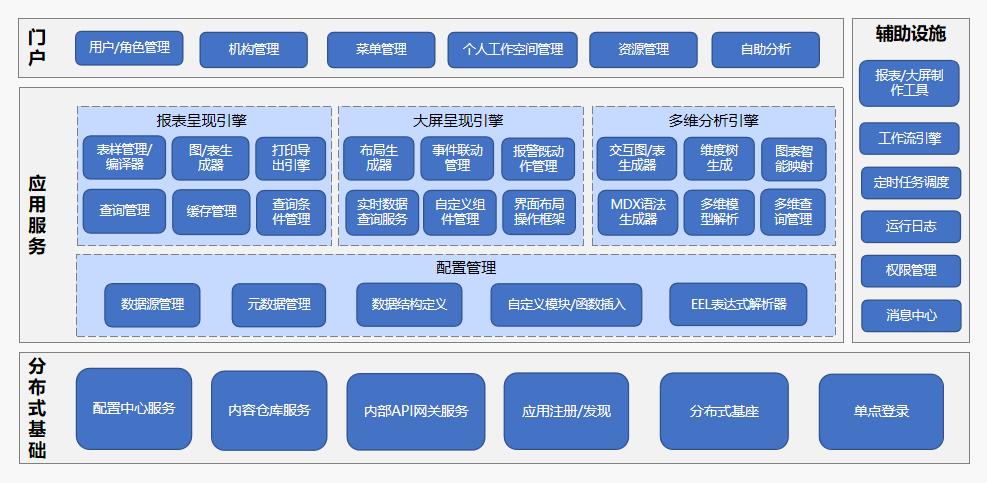 AG贵宾会·(中国游)集团首页