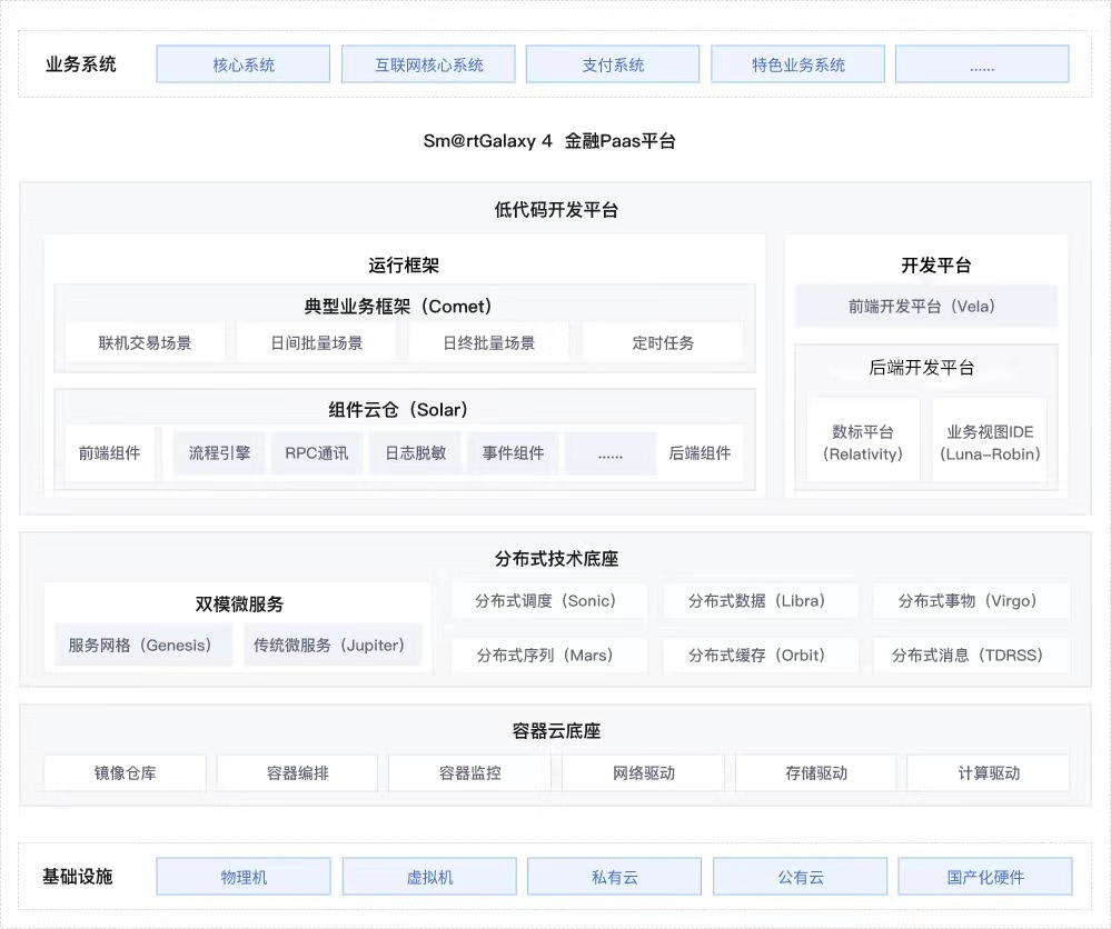 AG贵宾会·(中国游)集团首页