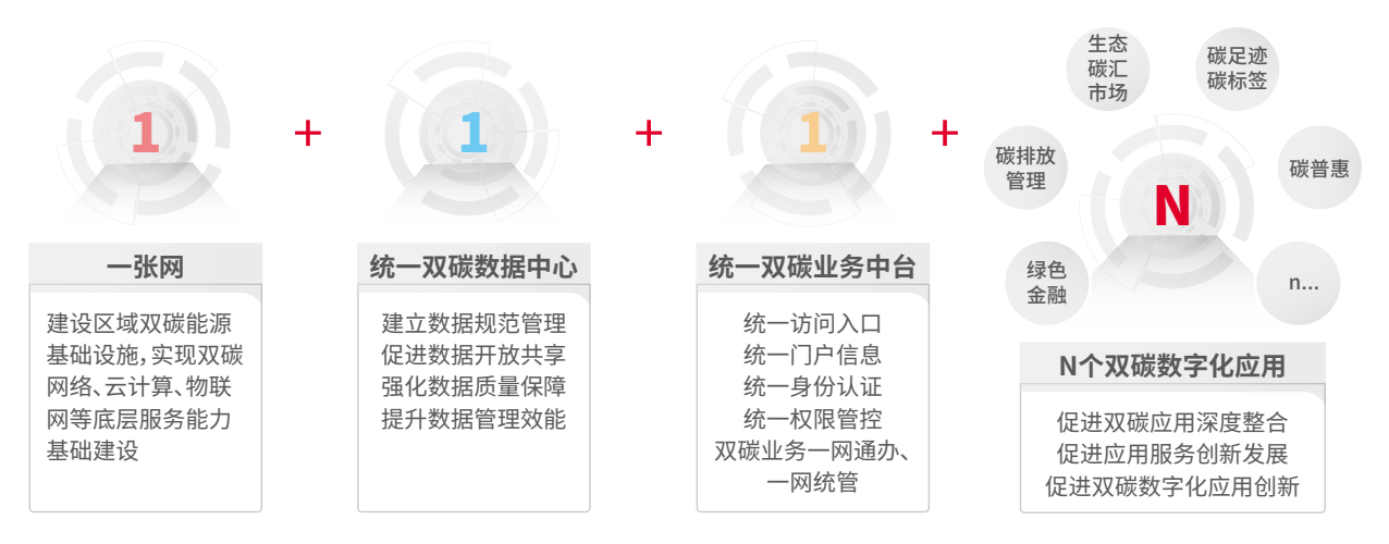 AG贵宾会·(中国游)集团首页