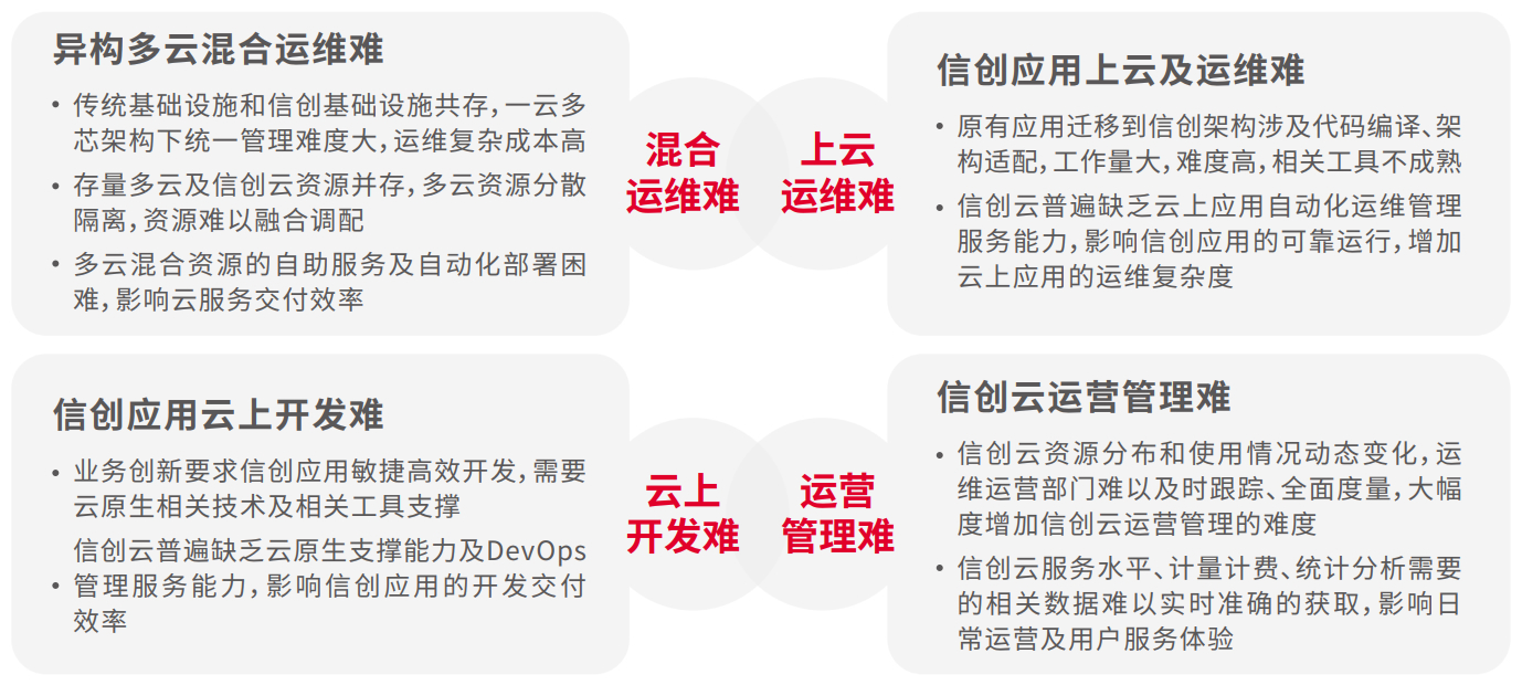 AG贵宾会·(中国游)集团首页