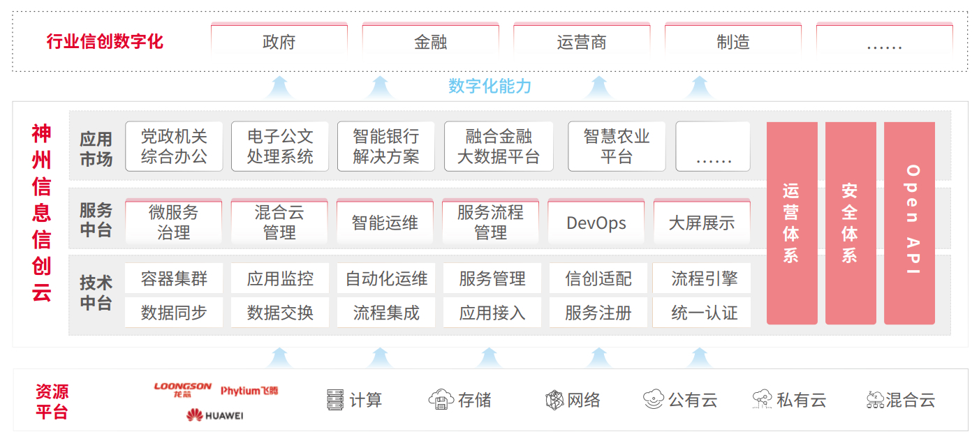 AG贵宾会·(中国游)集团首页