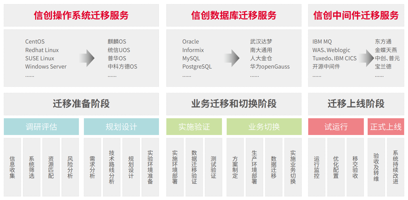 AG贵宾会·(中国游)集团首页