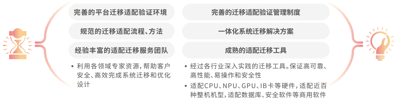 AG贵宾会·(中国游)集团首页